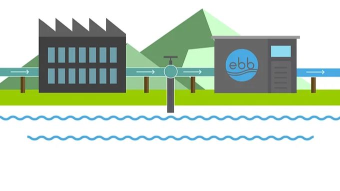 [โลกร้อนกับภาคธุรกิจ] Carbon credit จากการดึง CO2 ในน้ำทะเล Microsoft ...
