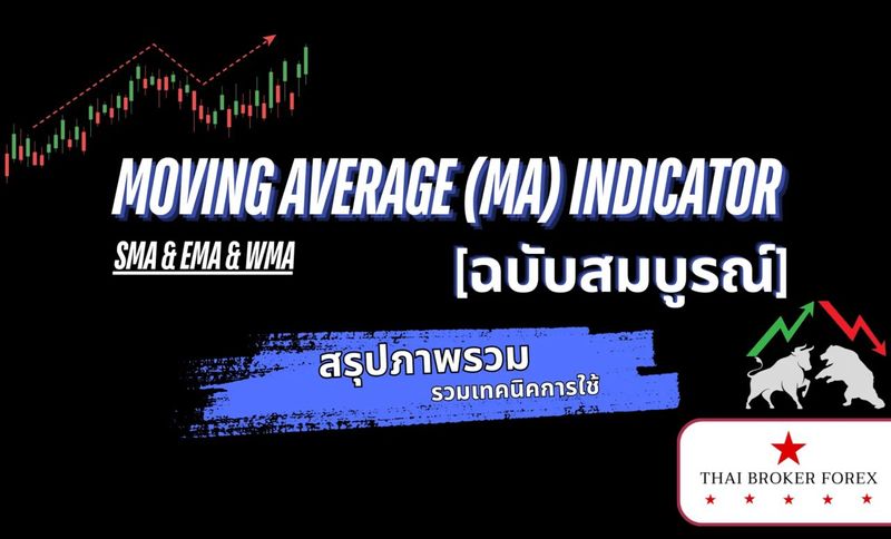สรุปข้อมูลภาพรวม Moving Average (MA) Indicator [ฉบับสมบูรณ์]