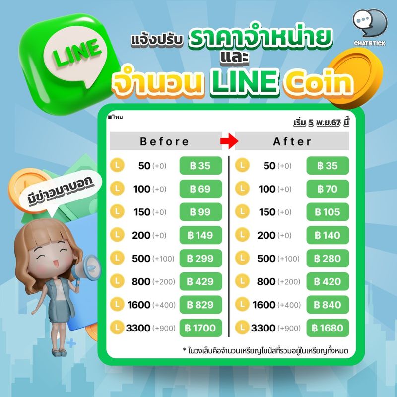 [ChatStick - ออกแบบสติ๊กเกอร์ไลน์ และ สร้างแบรนด์] **ปรับราคา LINE coin ...