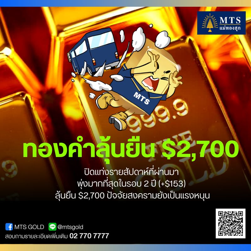 [MTS GOLD GROUP] ทองคำ ปิดแท่งรายสัปดาห์ที่ผ่านมา พุ่งมากที่สุดในรอบ 2 ...