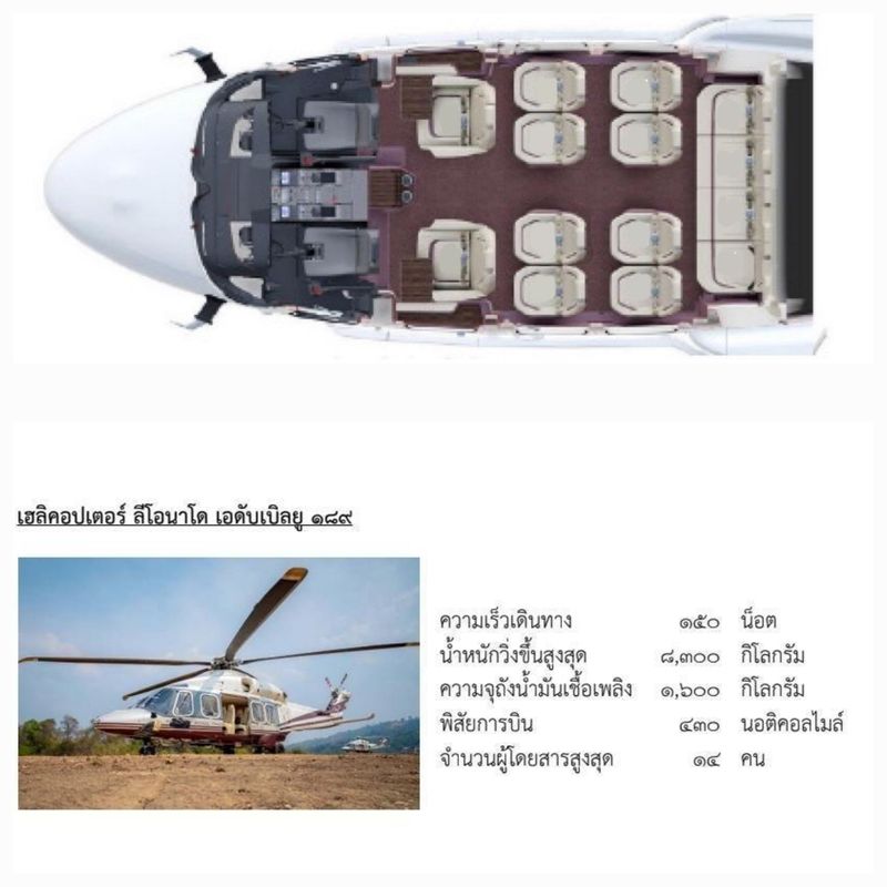 [บอกให้รวย] เฮลิคอปเตอร์แบบ AW189 เป็นที่นิยมเพราะเหตุใด เฮลิคอปเตอร์ ...