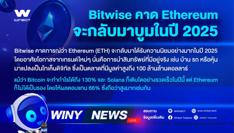 WINBOT Bitwise Ethereum 2025 Https 800x0xcover 0VNPHXkN