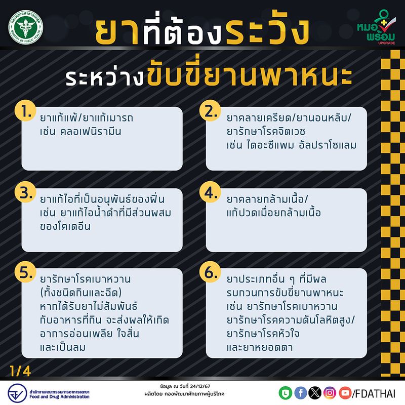 [fdathai] ยาที่ต้องระวังระหว่างขับขี่ยานพาหนะ สามารถติดตามบทความและ ...