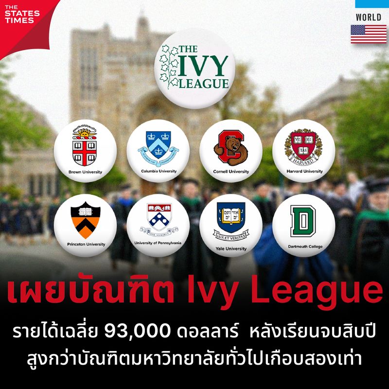 [THE STATES TIMES] เผยบัณฑิตม.กลุ่ม Ivy League รายได้เฉลี่ย 93,000 ...