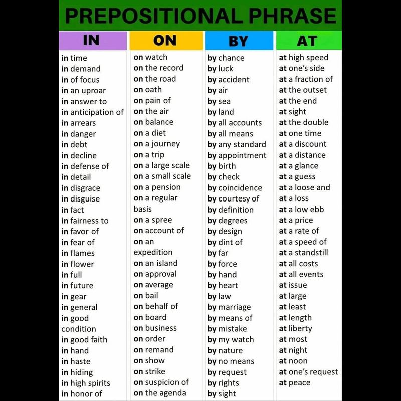 [เบื่อเมือง] ใช้ Preposition อะไร จำอย่างเดียว