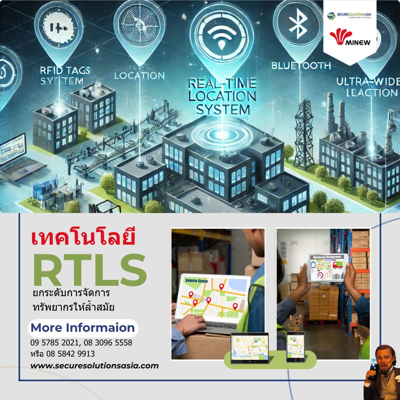 [Secure Solutions Asia co. ltd] RTLS (Real-Time Location System ...