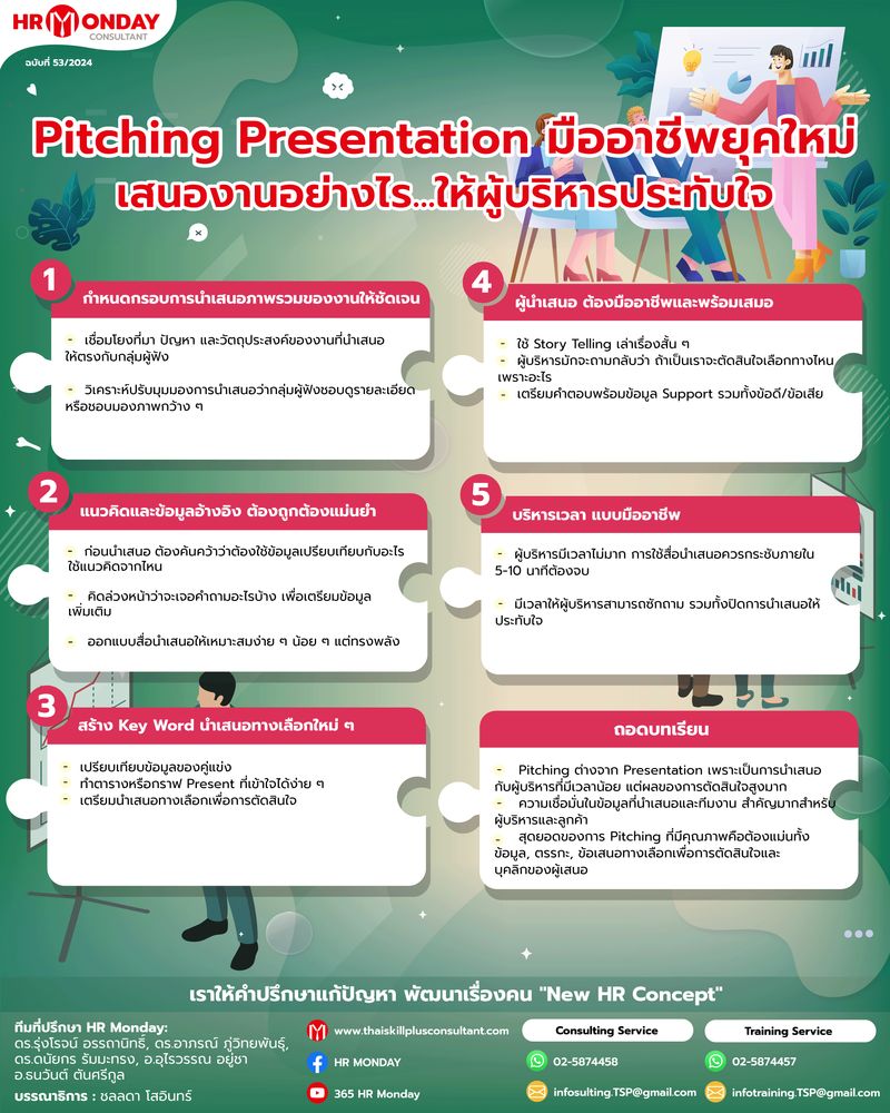 [HR Monday by ดร.รุ่งโรจน์ อรรถานิทธิ์] 💻 Pitching Presentation ...