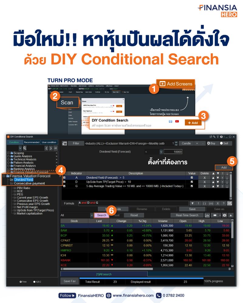 [Finansia HERO] 🎯อยากรับรายได้สม่ำเสมอจากพอร์ตหุ้นมั้ย? หุ้นปันผลคือ ...