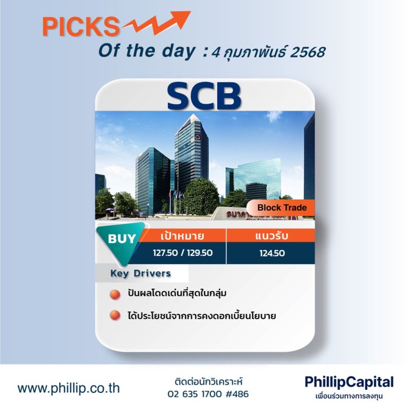 [PhillipCapital TH] Picks of the day : หุ้นแนะนำประจำวันที่ 4 ก.พ. 2568 ...