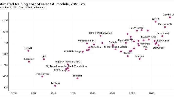 [ณัฐมาคุย] Nvidia ตอนที่ 32: ยุค Generative AI ตั้งแต่ก่อนยุคคริปโตบูม ...