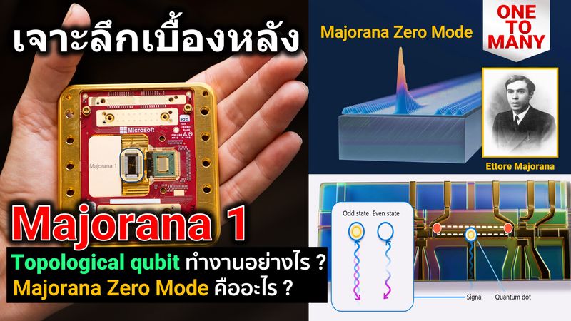 [One To Many - A Brief Science] ควอนตัมชิป Majorana 1 เส้นทางใหม่ ...