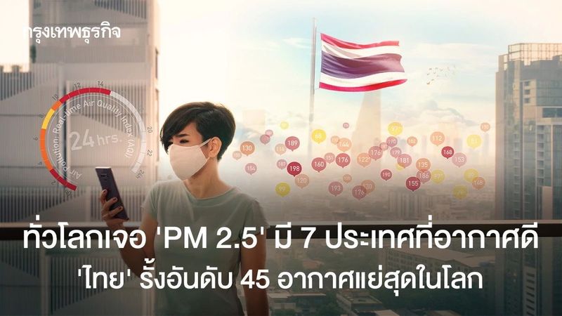 ทั่วโลกเจอ ‘PM 2.5’ มี 7 ประเทศที่อากาศดี ‘ไทย’ รั้งอันดับ 45 อากาศแย่สุดในโลก