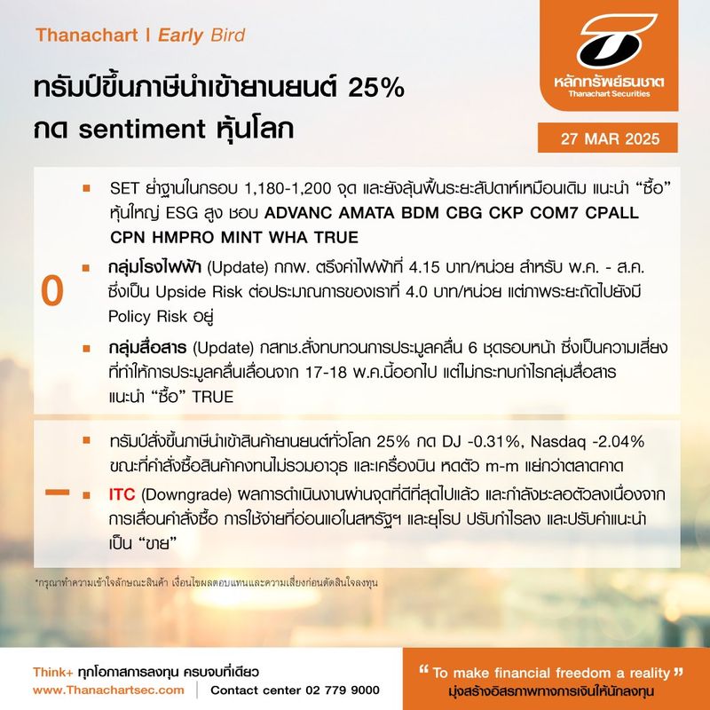 [Thanachart Securities ] Thanachart Early Bird: 27 Mar 2025 สรุปภาพตลาด ...