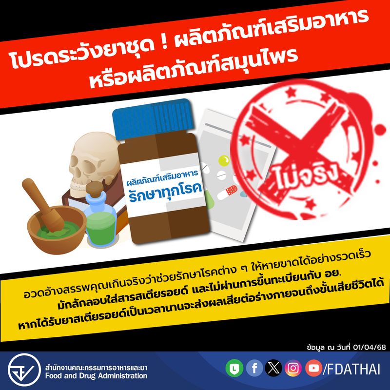 [fdathai] โปรดระวังยาชุด ! อวดอ้างสรรพคุณเกินจริงว่าช่วยรักษาโรคต่าง ๆ ...