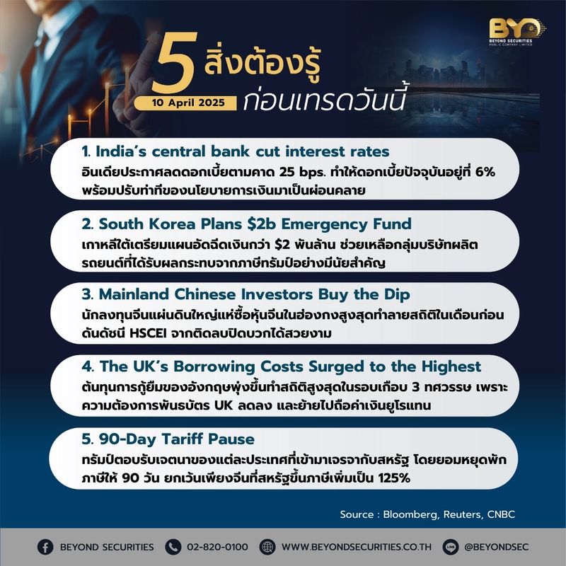 [Beyond Securities] 5 สิ่งต้องรู้ก่อนเทรดวันนี้ 10 Apr 2025 1.*India’s ...