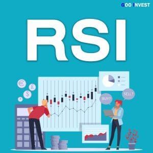 Moving Average เส้นค่าเฉลี่ยเคลื่อนที่ – Goo Invest Trade