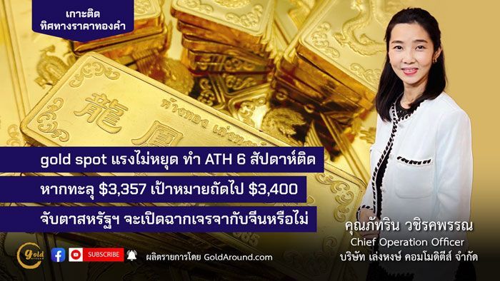 ทิศทางทองคำสัปดาห์หน้า 21-25 เม.ย.68 คุณภัทริน วชิรคพรรณ เล่งหงษ์ | Gold Around
