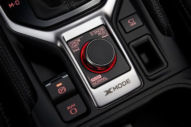 ปุ่ม SNOW MODE คืออะไร ตัวช่วยลับบนรถยนต์ที่หลายคนไม่รู้