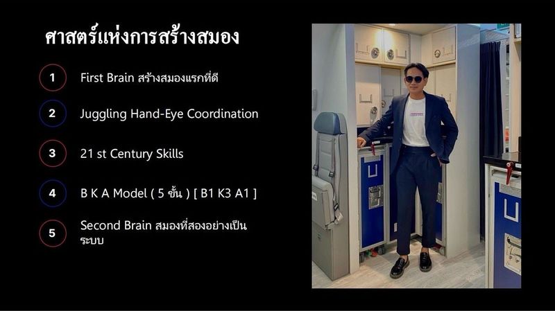 กลยุทธ์การเรียนรู้
