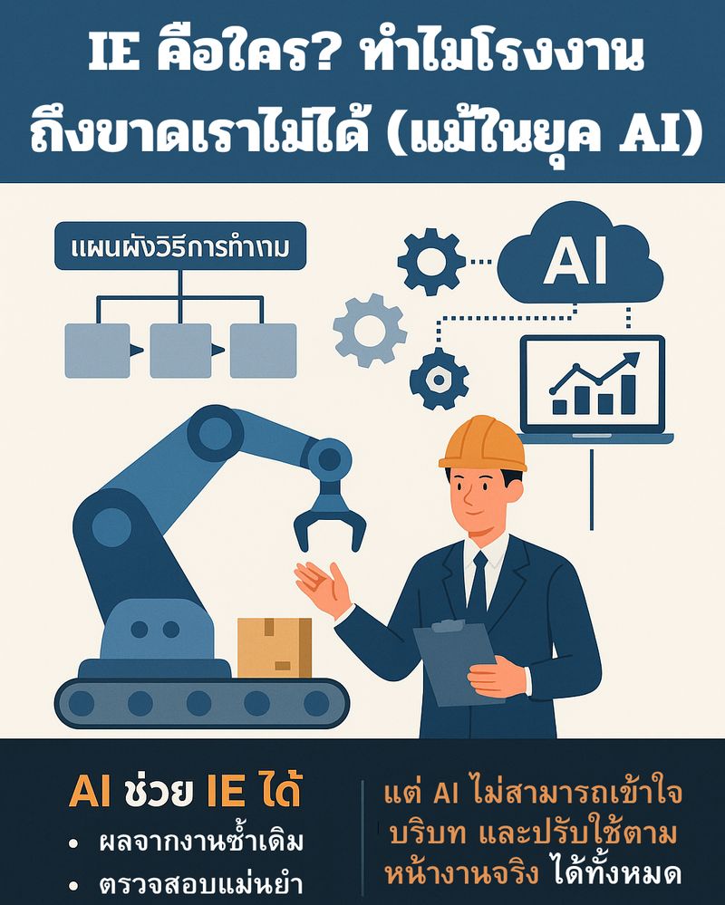 [IE Insight – วิศวกรอุตสาหการยุคใหม่] 📚 IE Knowledge Series: EP0 IE คือ ...