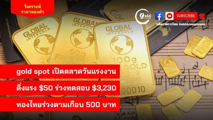 สรุปแนวโน้มราคาทองคำและกลยุทธ์ลงทุน วันนี้ 1 พ.ค.68 - GoldAround | Gold Around