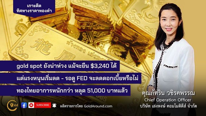 ทิศทางทองคำสัปดาห์หน้า 5-9 พ.ค.68 คุณภัทริน วชิรคพรรณ เล่งหงษ์ | Gold Around