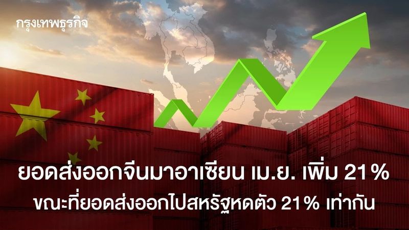 ส่งออกจีนไปสหรัฐ เม.ย. ฮวบ 21% สวนทางอาเซียนพุ่งสวนทาง 21%