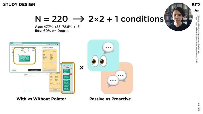 Talk to the Hand: an LLM-powered Chatbot with Visual Pointer as Proactive Companion for On-Screen...