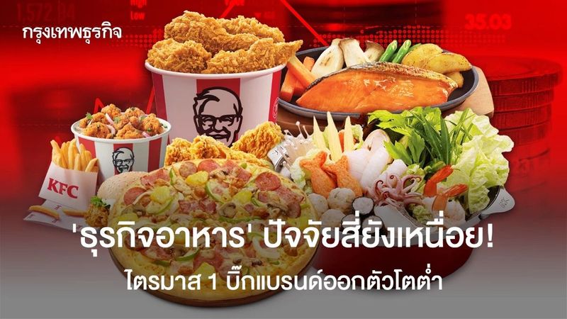 ‘ธุรกิจอาหาร’ ปัจจัยสี่ยังเหนื่อย ไตรมาส 1 บิ๊กแบรนด์ออกตัวโตต่ำ