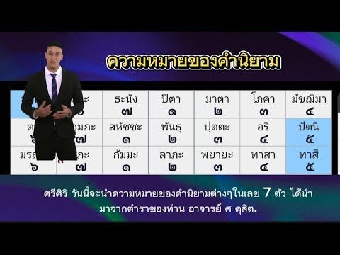 ความหมายของคำนิยามต่างๆ