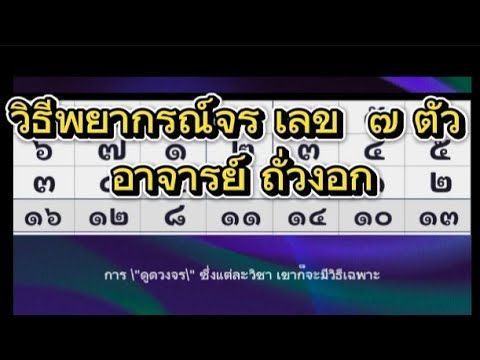 วิธีพยากรณ์จร เลข ๗ ตัว