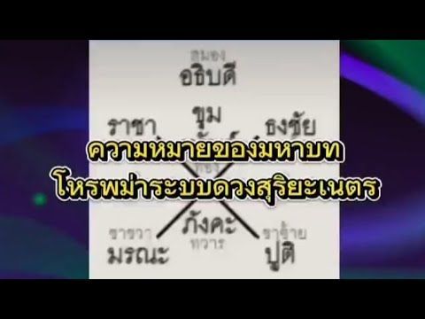 วิธีอ่านความหมายของมหาบทหรือมหาภูติ