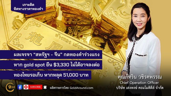 ทิศทางทองคำ 9-13 มิ.ย.68 คุณภัทริน วชิรคพรรณ เล่งหงษ์ คอมโมดิตี้ส์ | Gold Around