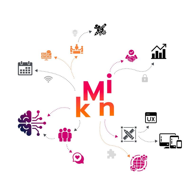 Minkcrins • Transform your vision into brand value - Start Today