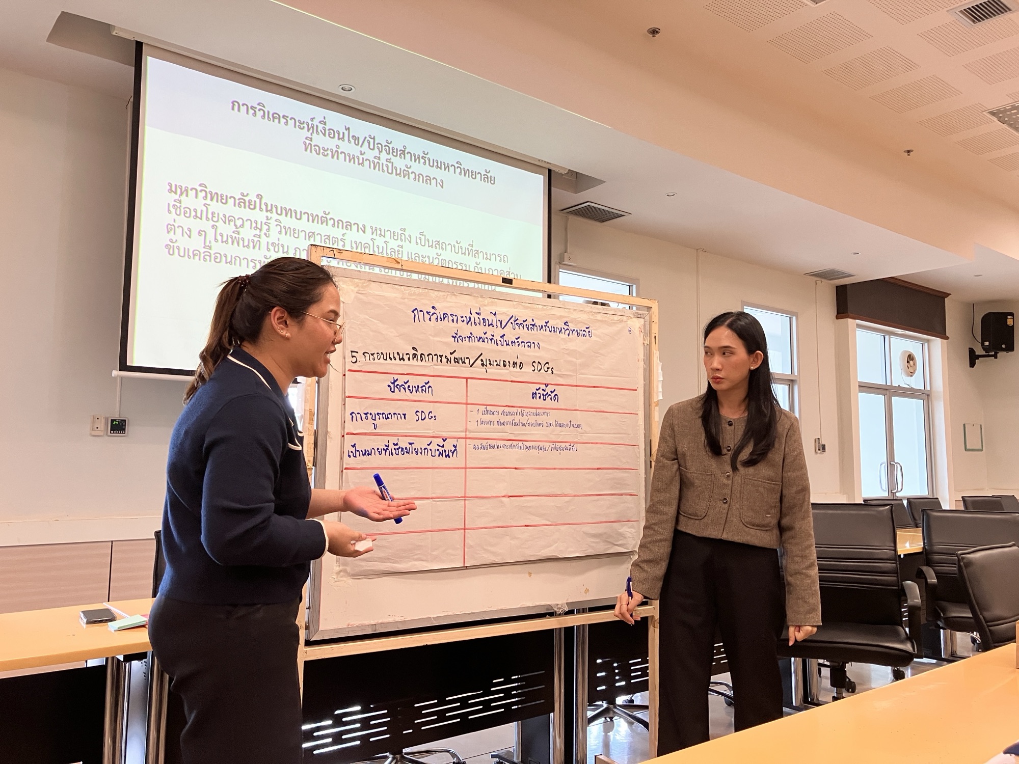 ความสำเร็จก้าวแรก: ปลดล็อกศักยภาพพื้นที่ด้วย "ววน. ขับเคลื่อน SDGs"