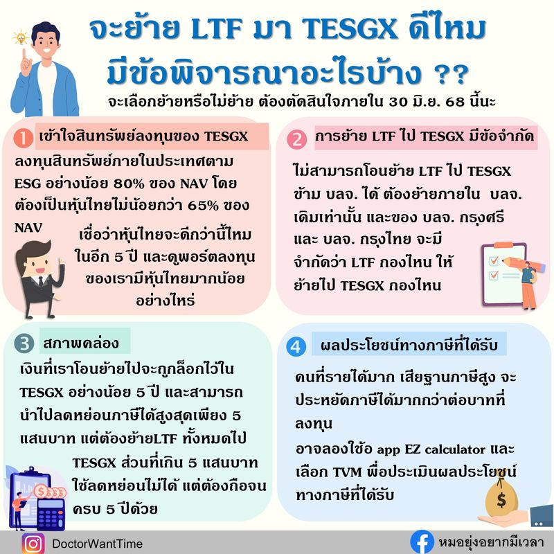 [DoctorWantTime] จะย้าย LTF มา TESGX ดีไหม มีข้อพิจารณาอะไรบ้าง??🤔🔍 1 ...