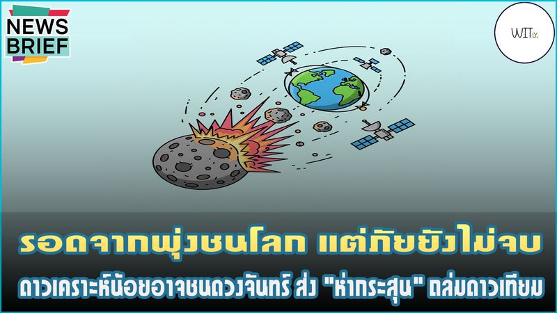 [Witly. - เปิดโลกวิทย์แบบเบา ๆ] 🌍 รอดจากพุ่งชนโลก แต่ภัยยังไม่จบ | ดาว ...