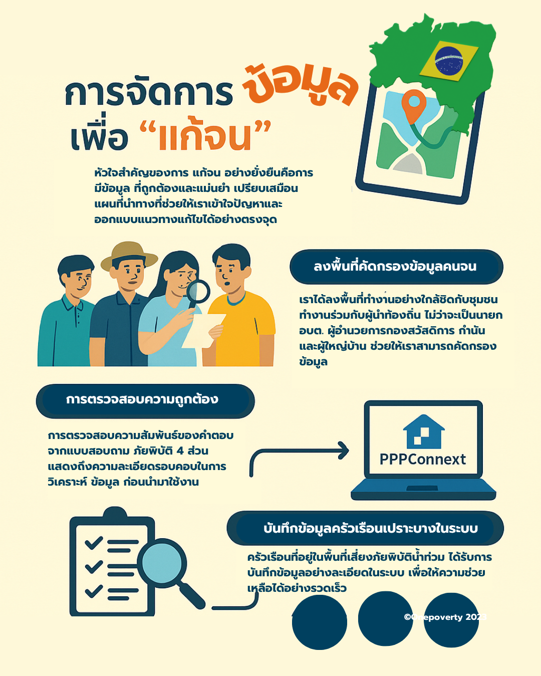 รากฐานของการเปลี่ยนแปลงคือการจัดการข้อมูล เพื่อ “แก้จน”