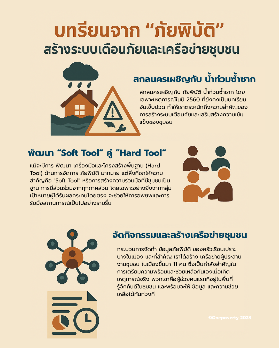 บทเรียนจาก “ภัยพิบัติ” ต้องเร่งสร้างระบบเตือนภัยและเครือข่ายชุมชน