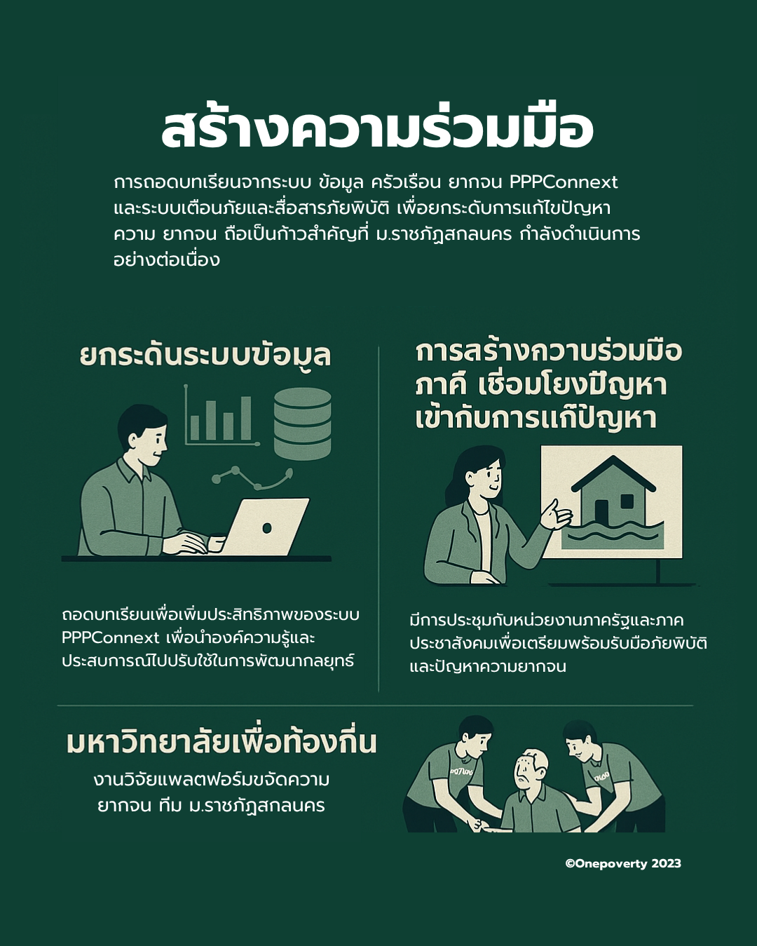 ก้าวต่อไป สร้างสังคมที่ยั่งยืนด้วยความร่วมมือ