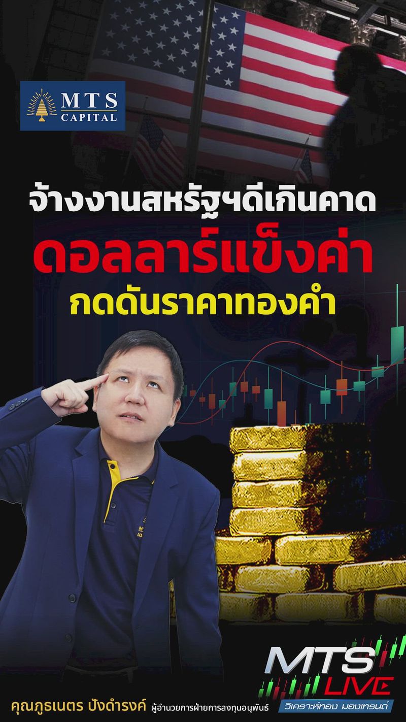 [MTS GOLD GROUP] จ้างงานสหรัฐฯดีเกินคาด ดอลลาร์แข็งค่า กดดันราคาทอง ...