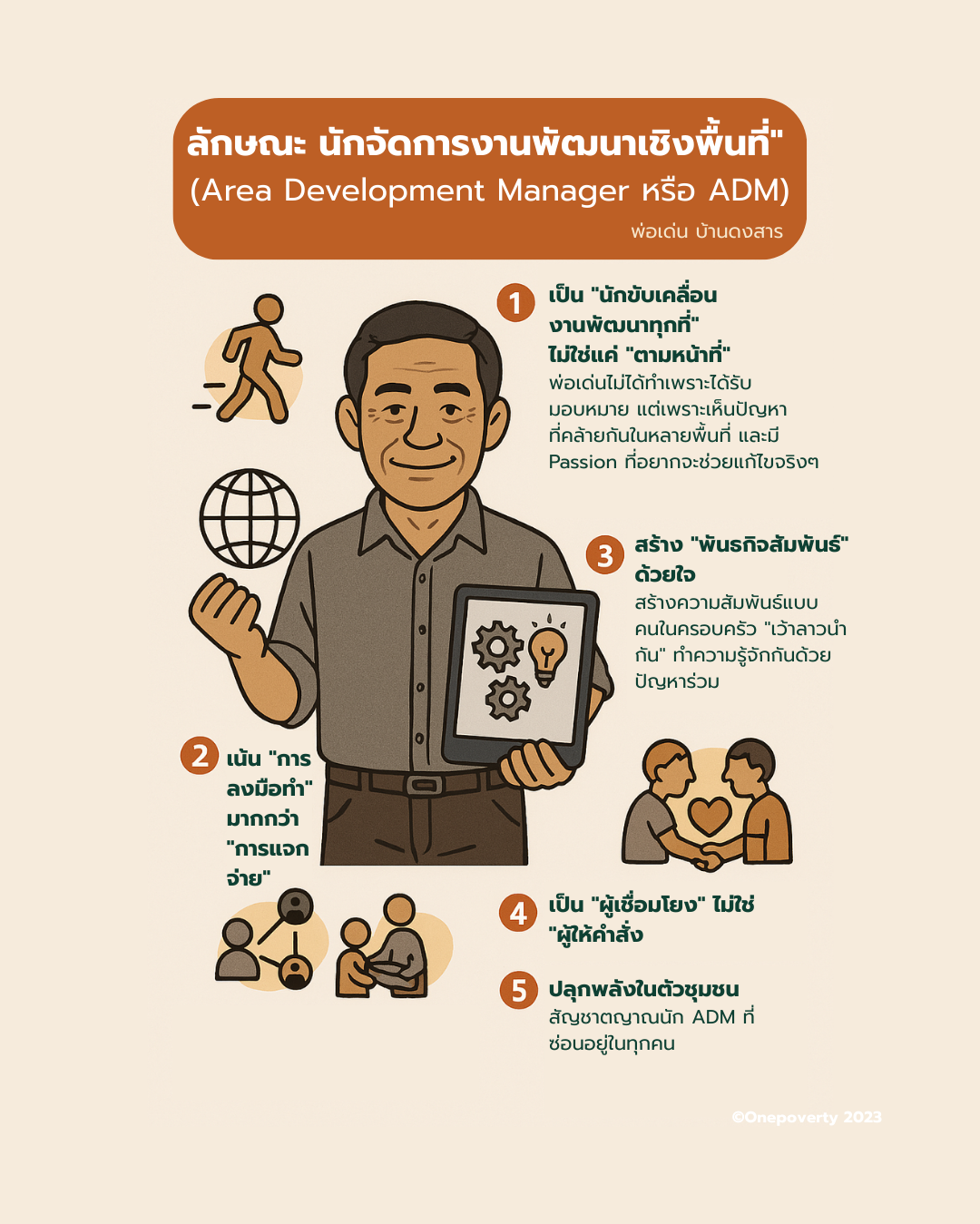 ลักษณะนักจัดการงานพัฒนาเชิงพื้นที่ ADM (Area Development Manager) แก้จน