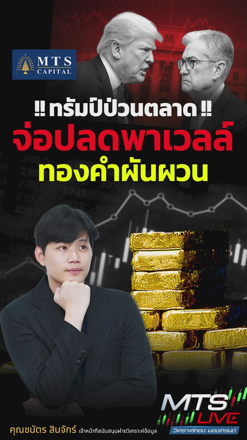[MTS GOLD GROUP] ทรัมป์ป่วนตลาด! จ่อปลดพาเวลล์ ทองคำผันผวน | MTS ...