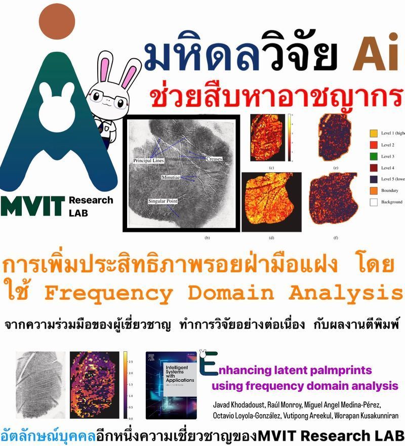 [MVIT Research LAB : Mahidol University] มหิดลวิจัย Ai ช่วยสืบหาอาชญากร การเพิ่มประสิทธิภาพรอยฝ่ามือแฝง โดยใช้ Frequency Domain Analysis
ผลงานตีพิมพ์ งานวิจัยร่วม จากนักวิทยาศาสตร์ผู้เชี่ยวชาญ