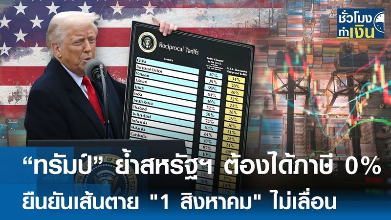 “ทรัมป์” ย้ำสหรัฐฯ ต้องได้ภาษี 0% ยืนยันเส้นตาย “1 สิงหาคม” ไม่เลื่อน | TNN ชั่วโมงทำเงิน | 30-07-68