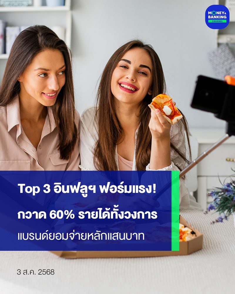 [Money and Banking Channel] Top 3 อินฟลูฯ ฟอร์มแรง! กวาด 60% รายได้ทั้ง ...