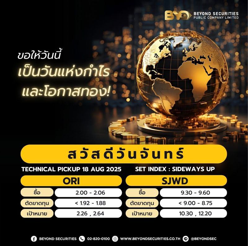 [Beyond Securities] 💡 “เริ่มต้นสัปดาห์ใหม่ ขอให้เป็นวันแห่งกำไรและโอกาส ...