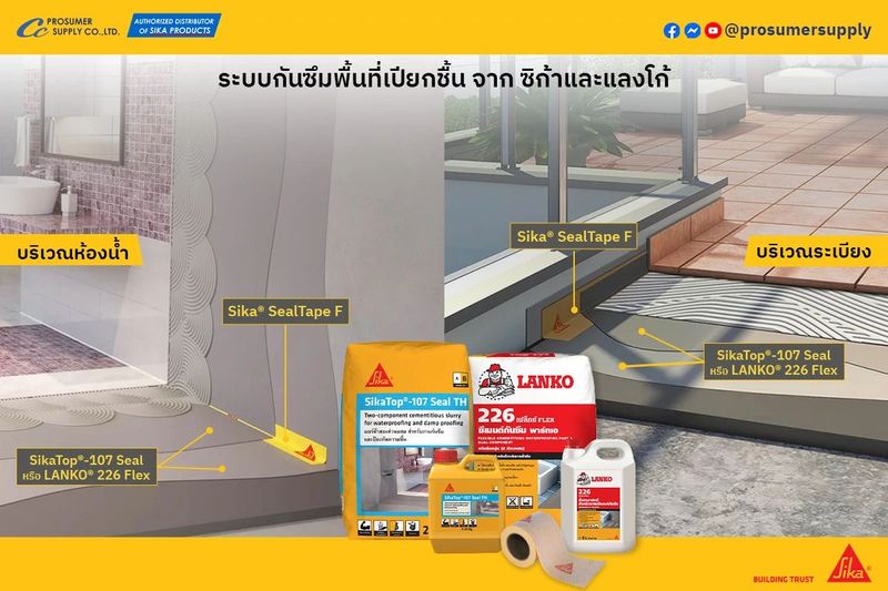 คู่มือแก้ไขปัญหา น้ำรั่ว ในอาคารสูง : ครบจบทุกขั้นตอน - โปรซูเมอร์ ซัพพลาย | เคมีภัณฑ์ก่อสร้าง ซิก้า แลงโก้ ราคาโรงงาน ขายปลีก/ส่ง