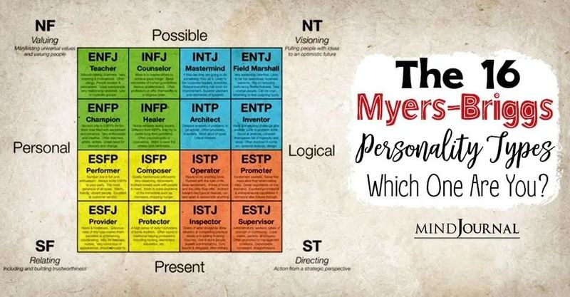 Full 16 Nhóm Tính Cách MBTI: Bạn Thuộc Nhóm Tính Cách Nào?