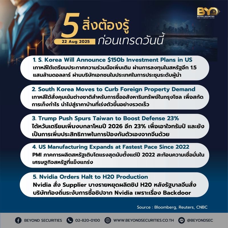 [Beyond Securities] 5 สิ่งต้องรู้ก่อนเทรดวันนี้ 22 Aug 2025 *S. Korea ...